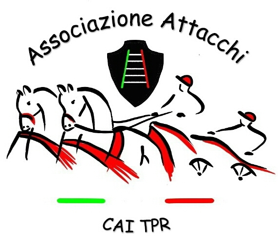 Associazione Attacchi CAITPR
